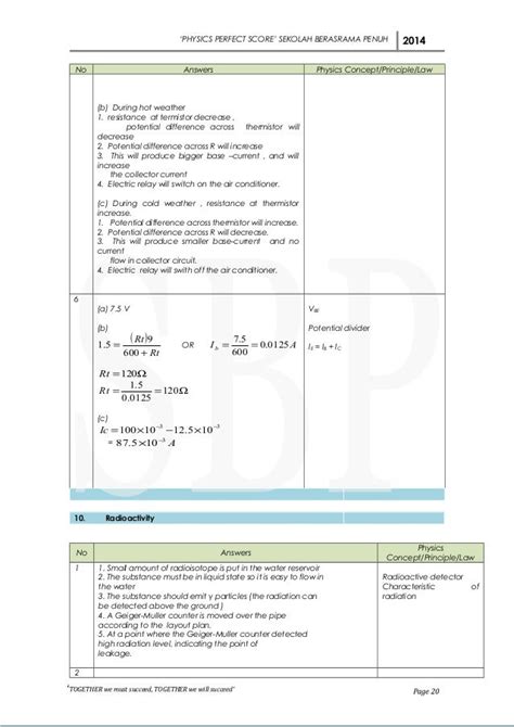 Modul Perfect Score Sbp Physics Spm 2014 Skema