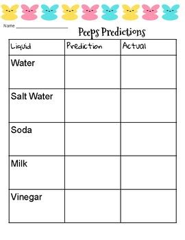 Peeps Stem Dissolving And Sink Float Activities By Tight Shipwreck