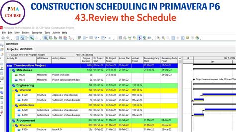 43 Scheduling In Primavera P6 Review The Schedule Youtube