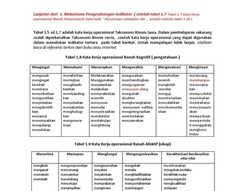 Psikomotor Taksonomi Bloom Terbaru Kata Kerja Operasional Bloom