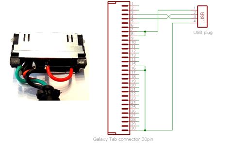 Hdmi Connector Wiring Diagram Hdmi Cable Prepare Device Connection Circuit Showing Example