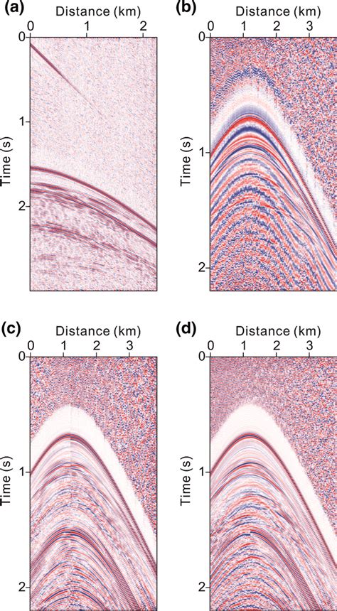 A Pressure Component Of Ts Acquisition B Pressure C Rotated R And D