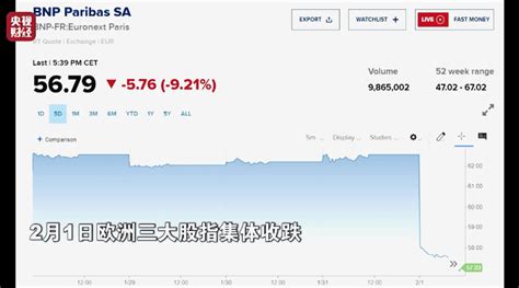 美元持续走软，国际金价涨至近一个月来高位 美元 新浪财经 新浪网