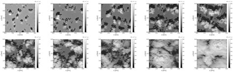 Acp Relations The Early Summertime Saharan Heat Low Sensitivity Of