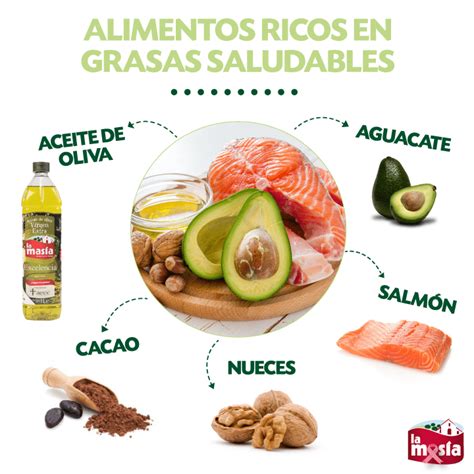 10 Alimentos Ricos En Grasas Saludables Tuinfosalud Howtodoes