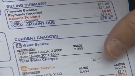 How To Pay Your Water Bill Online To The City Of Miramar