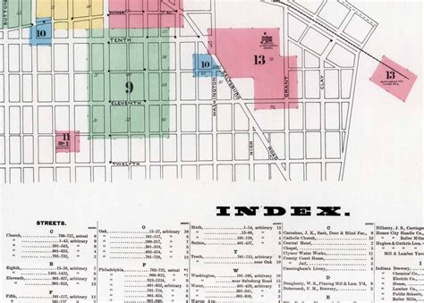 1897 Town Map Of Indiana County Pennsylvania Etsy