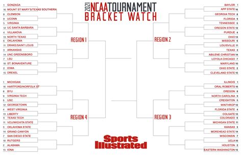 March Madness bracket 2021: Selection Sunday projection - Sports ...