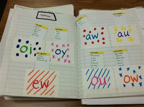 641 best images about Kids Spelling on Pinterest