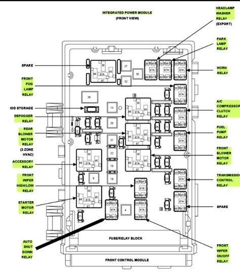 Diagrama Del Motor De Una Grand Caravan 2005 Caravan Wiring