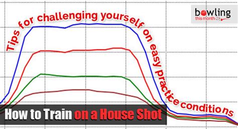 How to Train on a House Shot | Bowling This Month