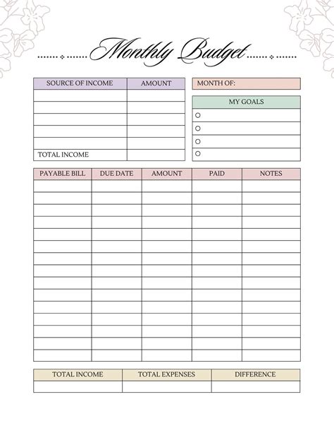 Free And Customizable Budget Templates Worksheets Library