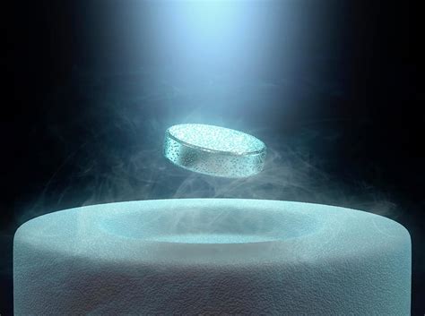 Superconductivity Archives Physics World