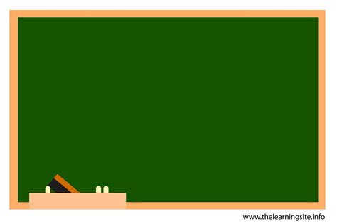 Powerpoint Green Board Background Clip Art Library