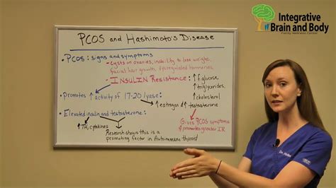 Pcos And Hashimotos Youtube