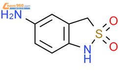 Dihydro Benzisothiazol Amine Dioxide