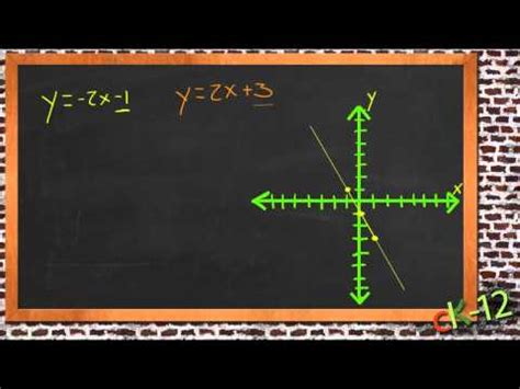 Linear Systems by Graphing: A Sample Application ( Video ) | Algebra ...