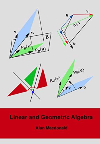 100 Best Linear Algebra Books Of All Time Bookauthority