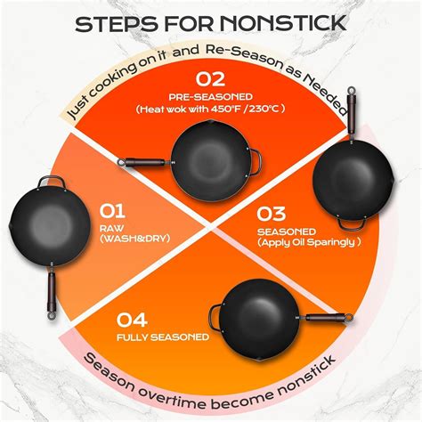 Carbon Steel Wok vs. Nonstick Stir-Fry Pans: Surprising Lid & Pre
