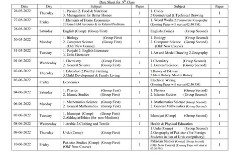 9th Class Date Sheet 2023 BISE Lahore Board