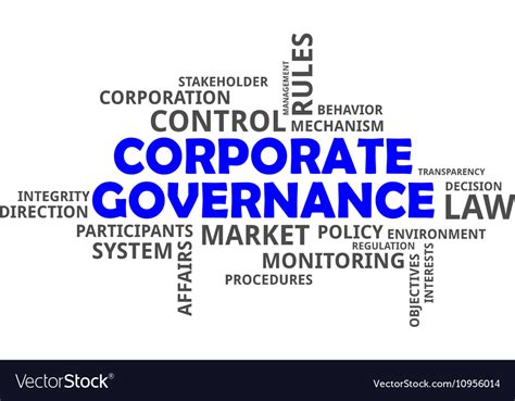 Word cloud corporate governance Royalty Free Vector Image