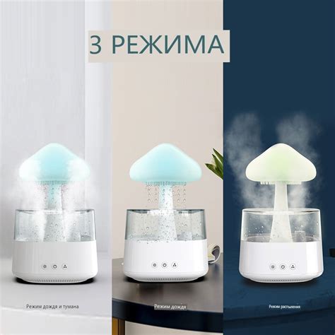 milochic Увлажнитель воздуха ароматический диффузор, белый - купить с ...