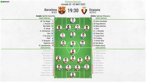 Así seguimos el directo del Barcelona Osasuna