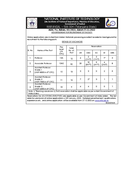 Nit Warangal Faculty Recruitment 2023 Pdf Asia Governance