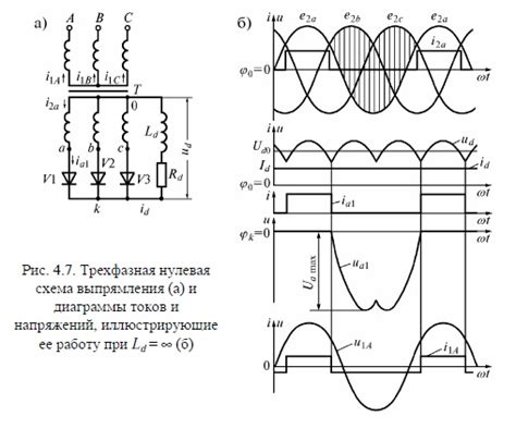 Трехфазные выпрямители