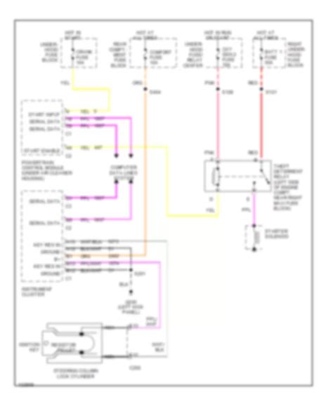 All Wiring Diagrams For Cadillac Eldorado Esc 2000 Wiring Diagrams For Cars