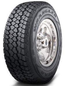 Top Best Gravel Road Tires Of Tire Reviews Best Tires