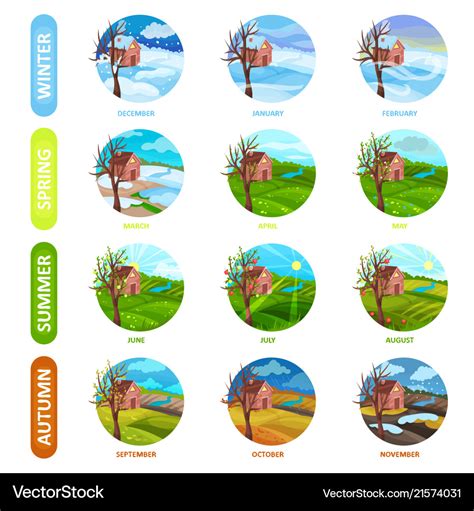 Flat Set Of 12 Months The Year Winter Royalty Free Vector