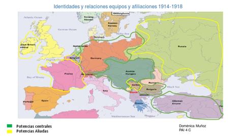 Alianzas Primera Guerra Mundial Pdf