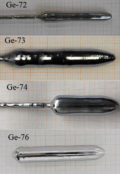 Single crystals of stable germanium isotopes. | Download Scientific Diagram