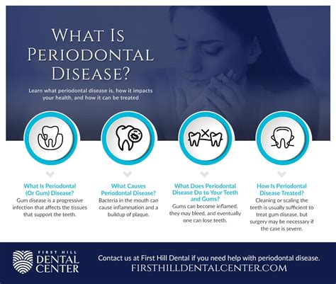 What Is Periodontal Disease First Hill Dental Center