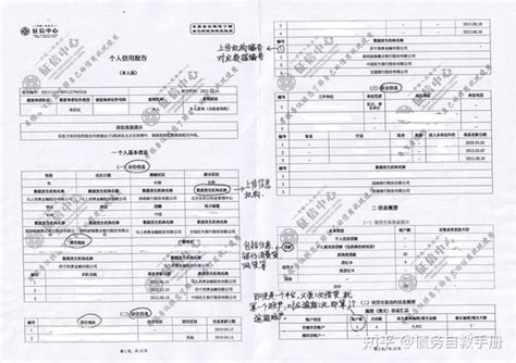 2021版征信报告最全解读 知乎