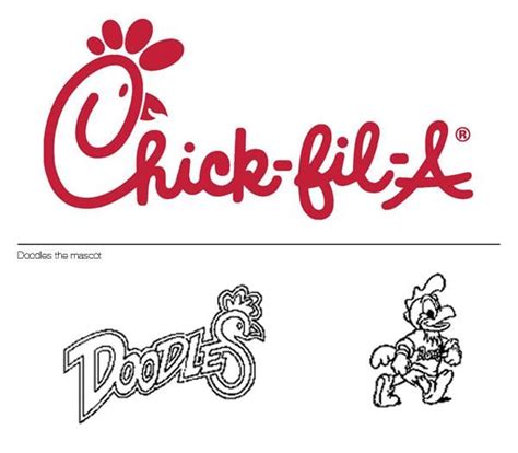 List 95 Pictures Chick Fil A Logo Pictures Full Hd 2k 4k