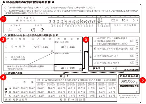 令和4年年末調整 基礎控除申告書の書き方を解説