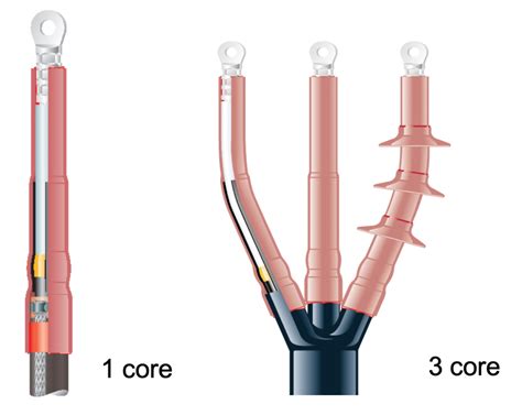 Medium Voltage MV Termination Heat Shrinkable For XLPE Cable 7 2 KV