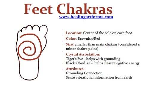 Feet Chakras Chakra Healing Art Forms Chakra Meanings