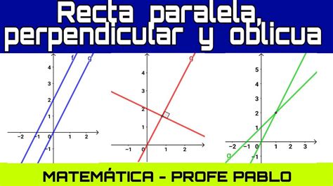 Cómo resolver ejercicios de rectas paralelas perpendiculares y oblicuas