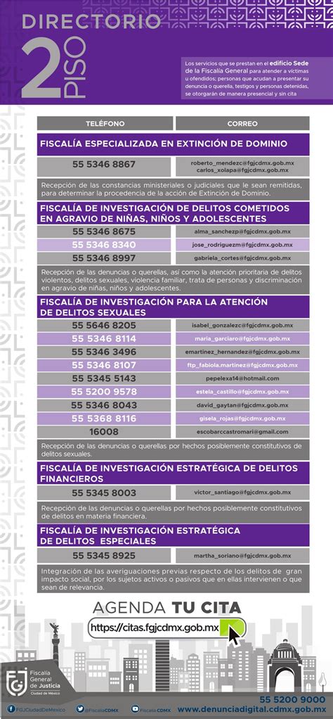 Fiscalía Cdmx On Twitter Citas Fgjcdmx Para Seguimiento Y Trámites