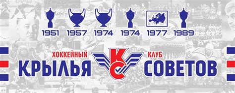 Хоккейный клуб "Крылья Советов" Москва | ВКонтакте