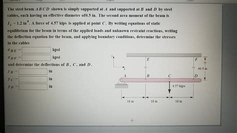 Solved The Steel Beam Abcd Shown Is Simply Supported At A