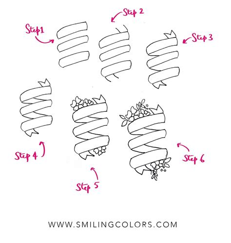 How To Draw Banners In Easy Steps With Free Printable Guides