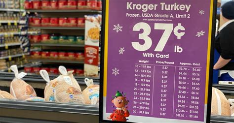 Kroger Thanksgiving Turkey Round-Up (prices vary by Region)!! - Kroger ...