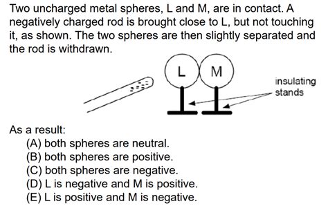 Solved Two Uncharged Metal Spheres L And M Are In Contact Chegg