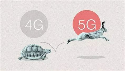 5G网速多少就能满意当年4G出来时宣传的网速你达到过没 凤凰网