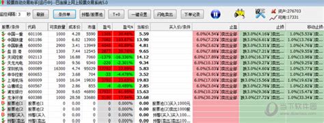 股票自动交易助手免费版股票自动交易助手破解版 V12 免费版下载当下软件园