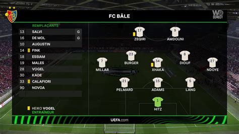 Uecl Quarter Final Nd Leg Ogc Nice Vs Fc Basel